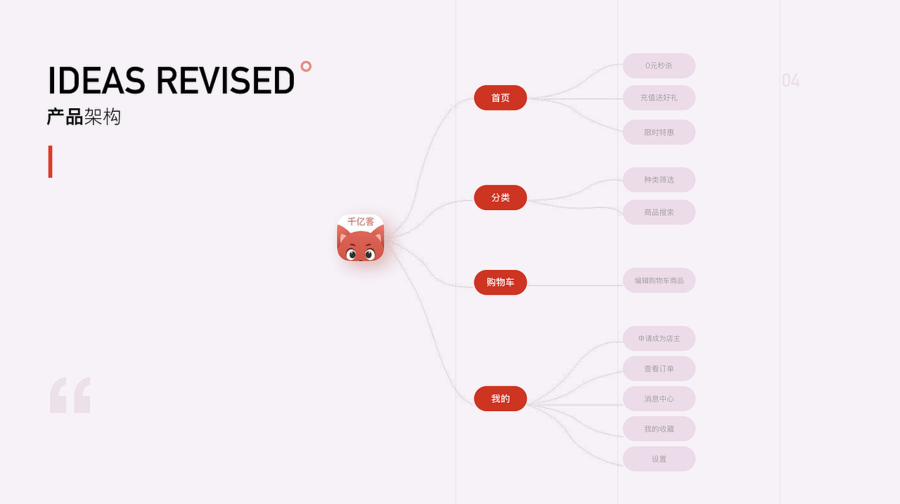 2020作品集（图ZMjQ0ODgxMTky） - APP界面 - 站酷设计师QingF159原创素材 - 站酷ZCOOL