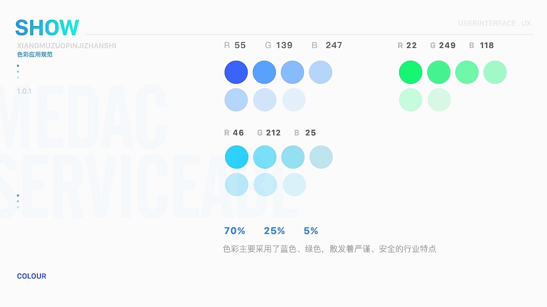 医疗app（图ZMTAyNTMxNjI0） - APP界面 - 站酷设计师郭郭小柒原创素材 - 站酷ZCOOL