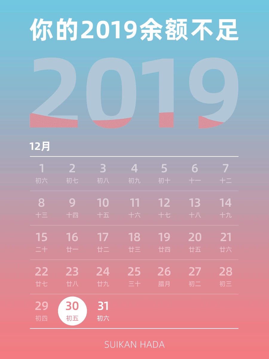 话题GIF-2019最后一周（图ZMTk5Mzk5ODQw） - 宣传物料 - 站酷设计师czy设计作品原创素材 - 站酷ZCOOL