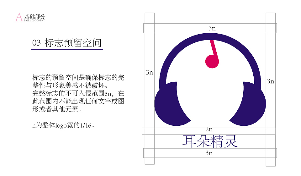 耳朵精灵 视觉识别系统