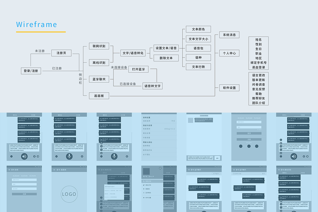音书APP再设计（图ZNjM5NzYwNTI=） - APP界面 - 站酷设计师HerrQin原创素材 - 站酷ZCOOL