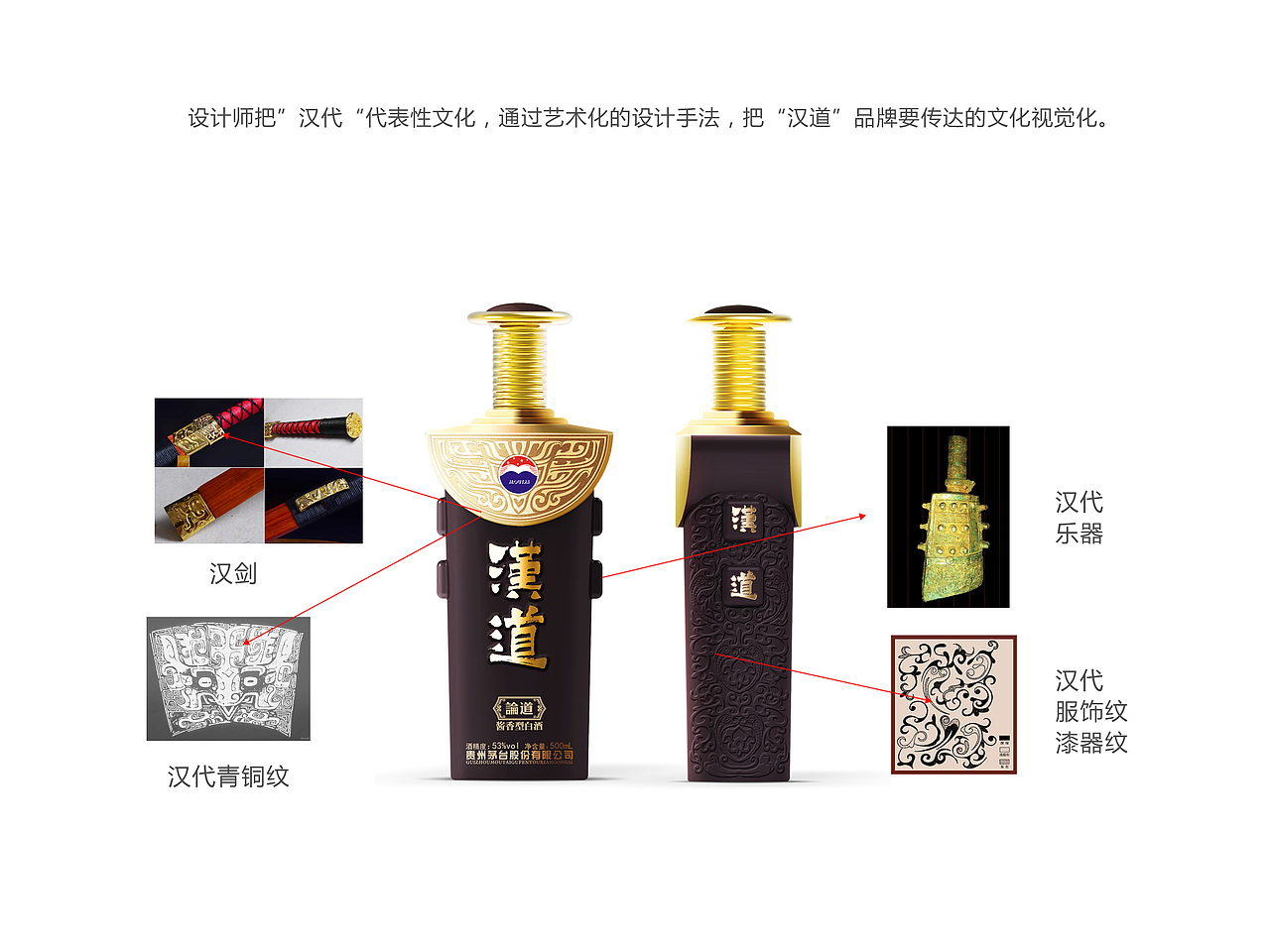 汉道酒瓶型设计（图ZODUzOTk1MTY=） - 包装 - 站酷设计师215831003原创素材 - 站酷ZCOOL
