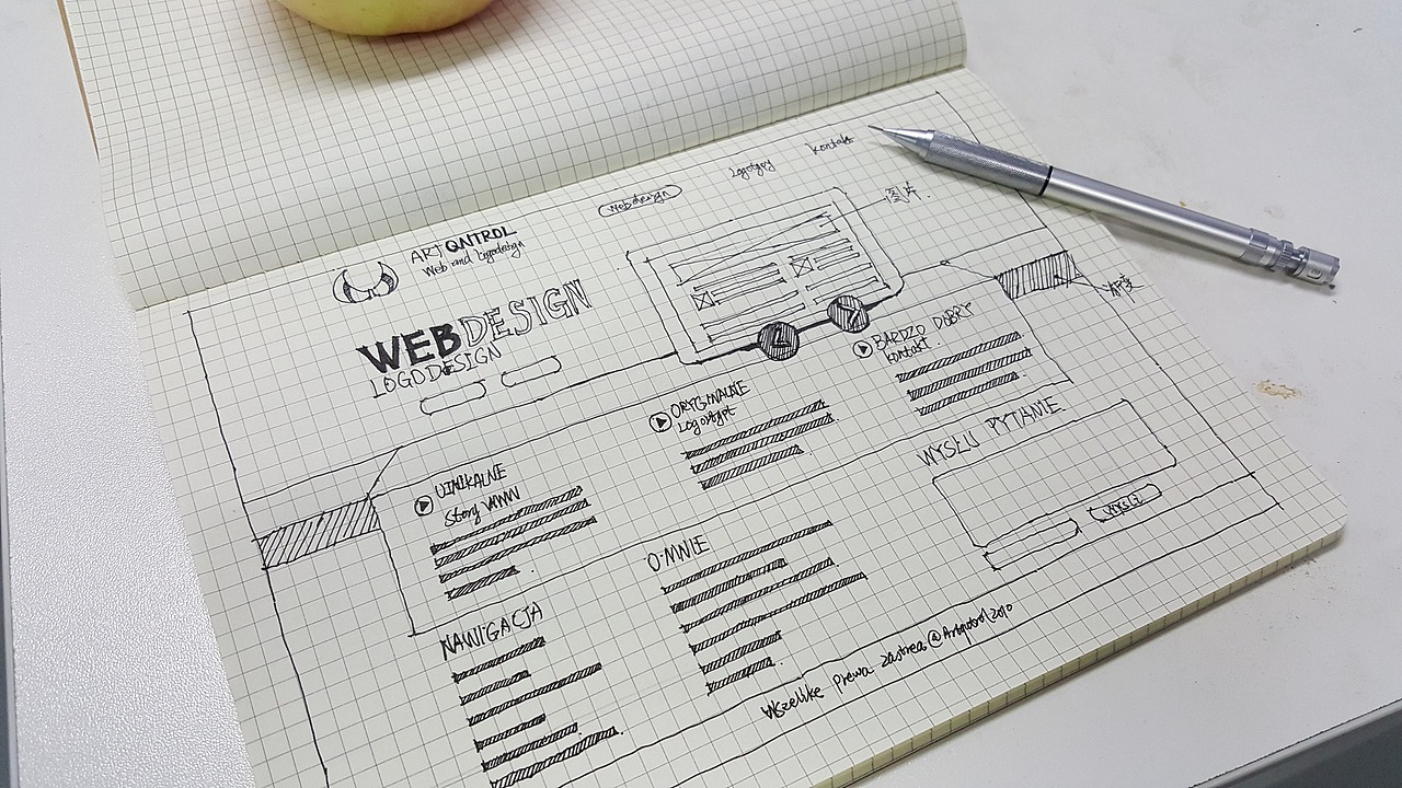 平时设计网站时的手绘稿