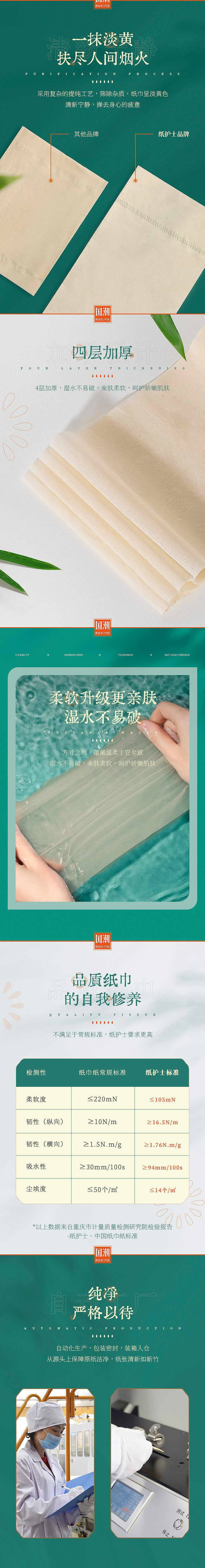 一波新详情集合