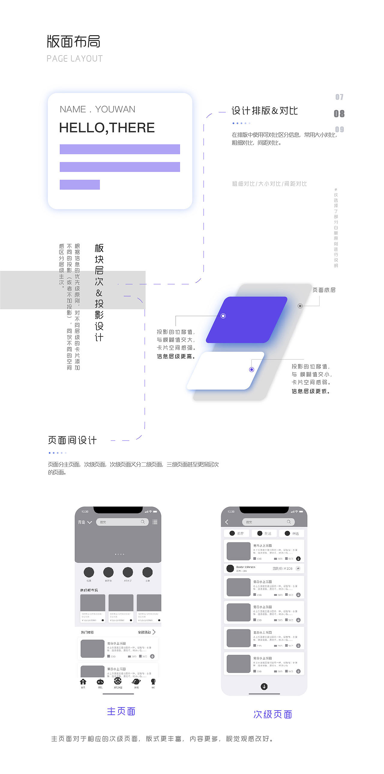 App作品集（图ZMTg1NTU3NzE2） - APP界面 - 站酷设计师加菲可可原创素材 - 站酷ZCOOL