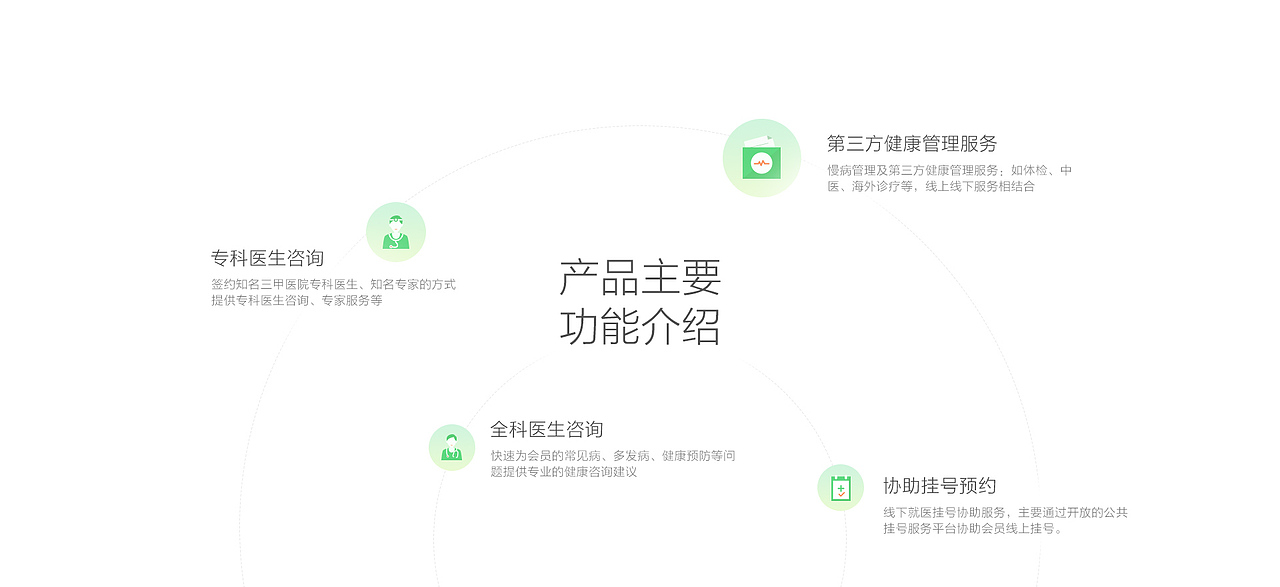 医疗健康小程序（图ZMTQxODczMDI4） - APP界面 - 站酷设计师星下优小原创素材 - 站酷ZCOOL