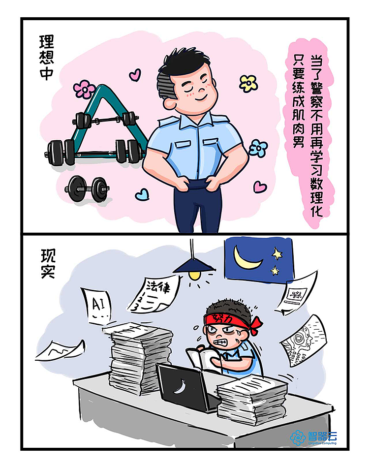 《我理想中警察的样子》（图ZMjI0Mjc4NjY4） - 中/长篇漫画 - 站酷设计师自然卷li原创素材 - 站酷ZCOOL