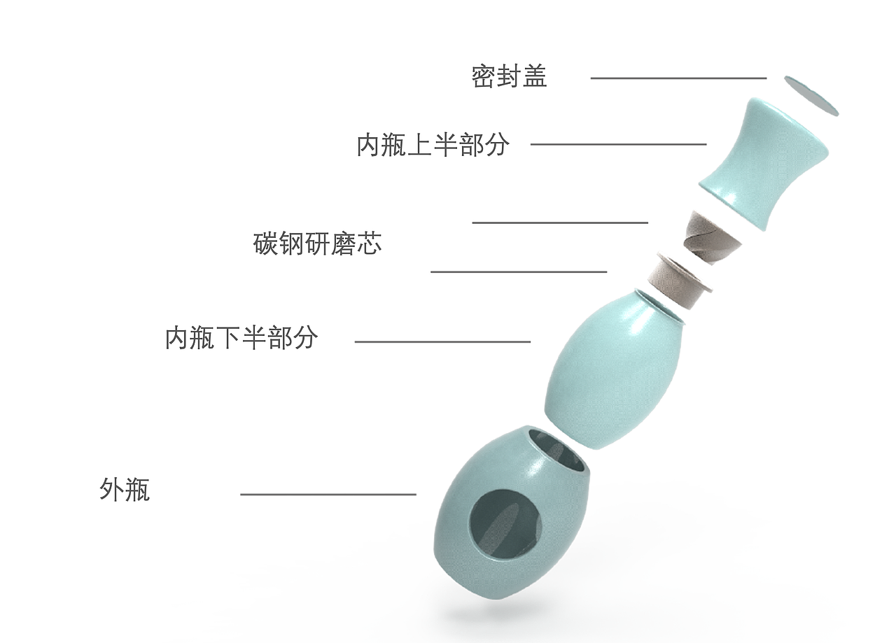 转心调味瓶 文化创意产品设计