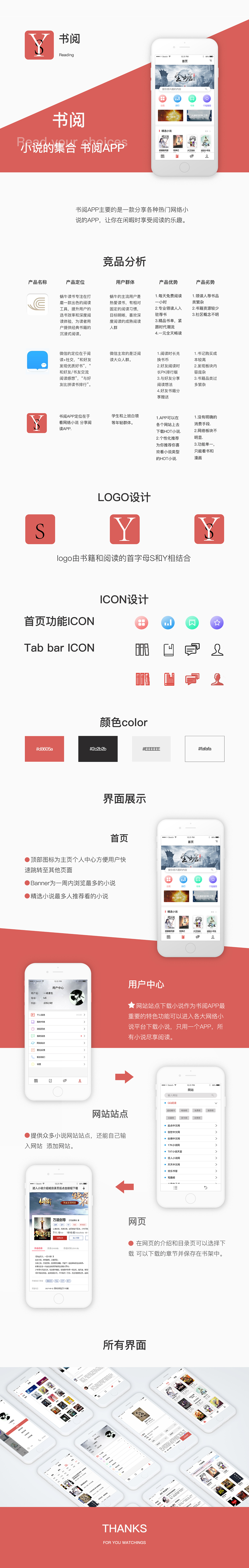 小说app（图ZMTMxMDM0MzA0） - APP界面 - 站酷设计师龚俊男原创素材 - 站酷ZCOOL