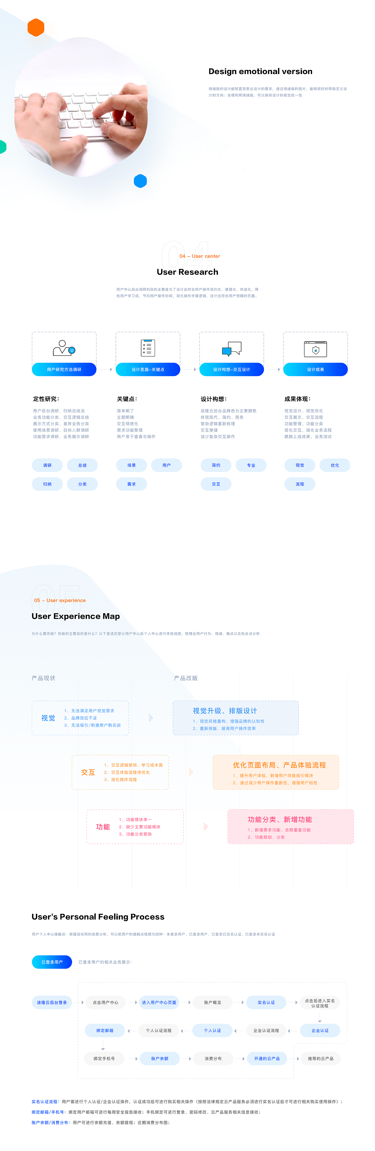 途隆云 产品设计 用户中心 web网页 后台系统 视觉重构