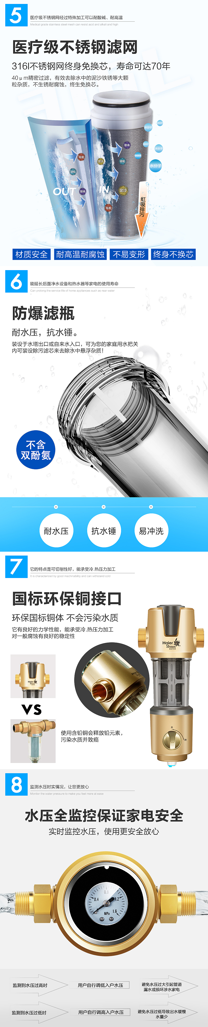 前置过滤器（图ZMTQ0NTk1MDg4） - 电商 - 站酷设计师带血的番茄原创素材 - 站酷ZCOOL