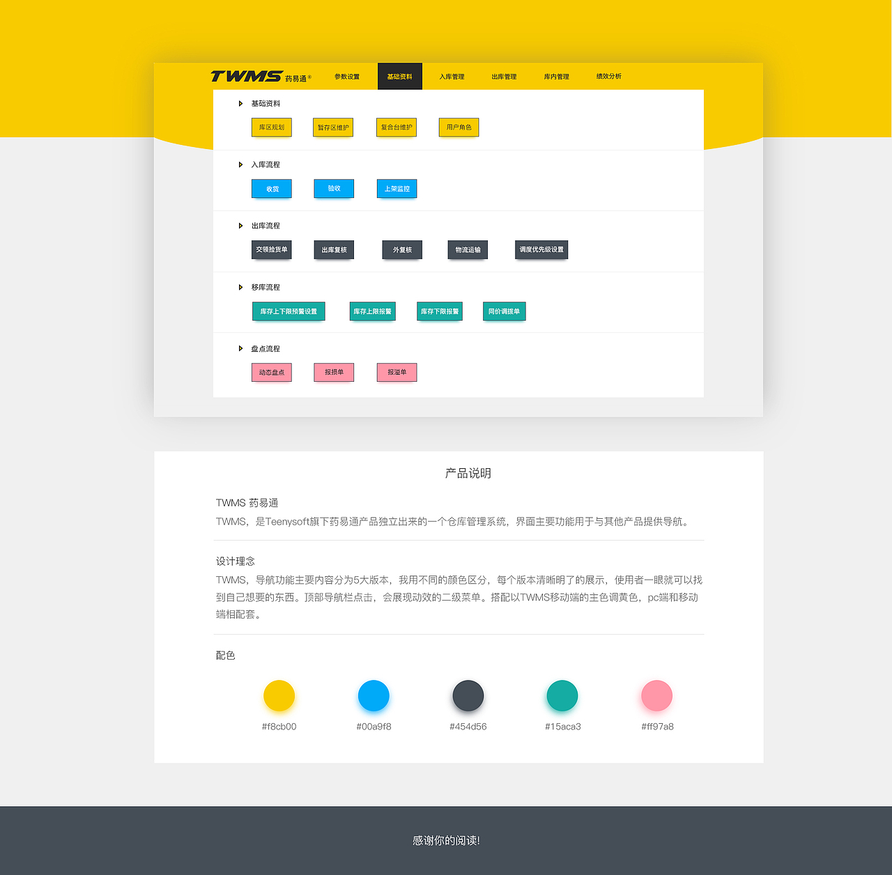 TWMS仓库管理系统导航界面（图ZOTM3Njc3Njg=） - 软件界面 - 站酷设计师EdelweissG原创素材 - 站酷ZCOOL