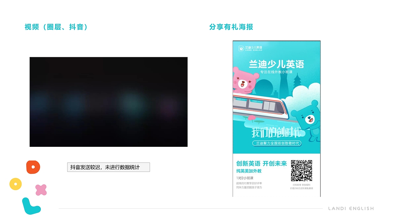 线下活动“520,我们的创时代”