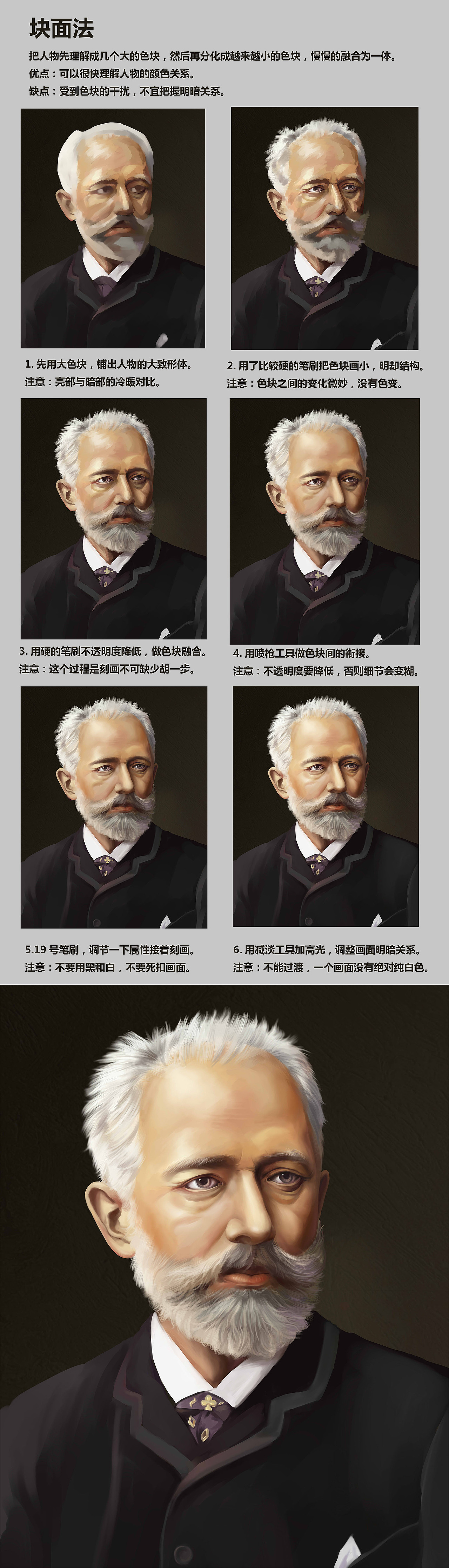 柴可夫斯基（圖ZMTUxNTA0MzA4） - 商業(yè)插畫 - 站酷設(shè)計師文潔Jane原創(chuàng)素材 - 站酷ZCOOL