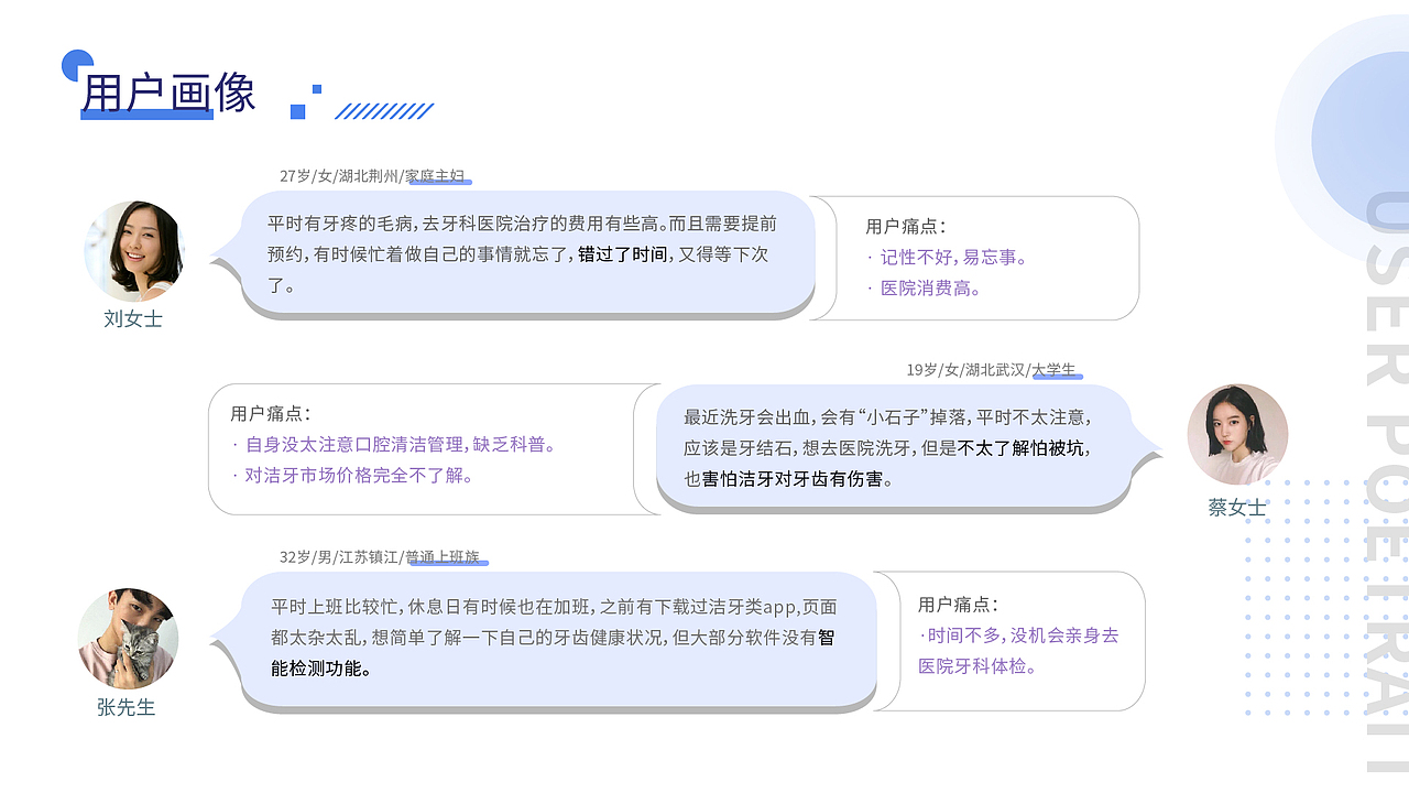 2020-2021个人作品集