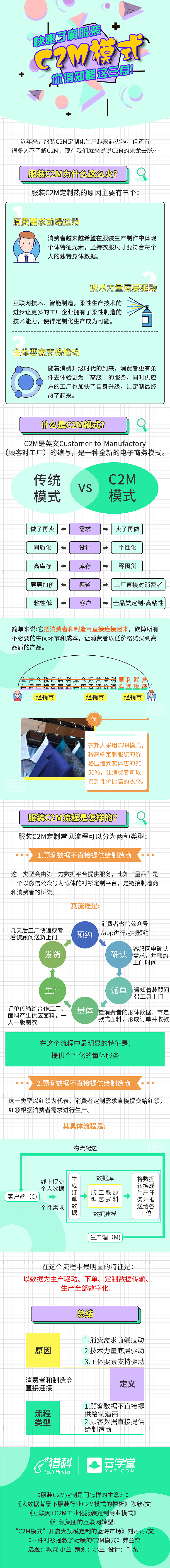 给客户的广告长图（图ZMTU2MTcyMjQw） - 宣传物料 - 站酷设计师爱设计的张宇原创素材 - 站酷ZCOOL