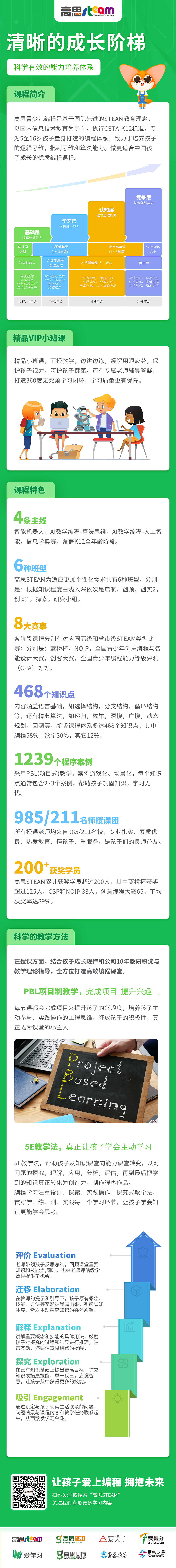 網頁-課程大綱（圖ZMjY5NzAyOTI4） - 企業(yè)官網 - 站酷設計師toxic妞妞原創(chuàng)素材 - 站酷ZCOOL