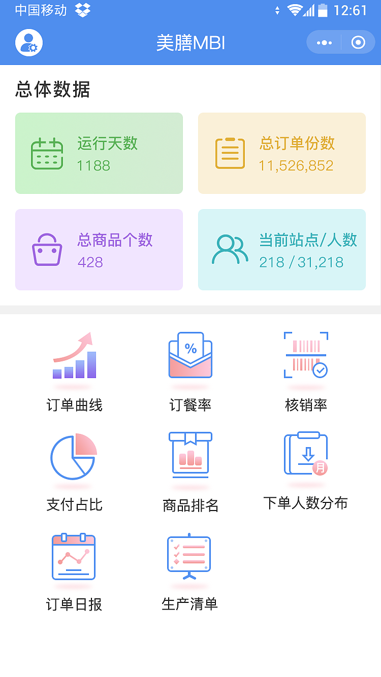 美膳MBI(小程序)