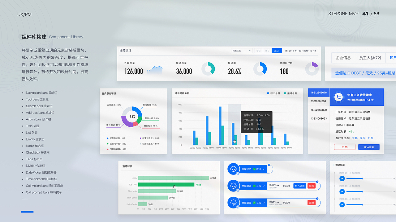 「2021」交互设计师 作品集（图ZMjgwNTQ1ODE2） - APP界面 - 站酷设计师Moyee_miaomiao原创素材 - 站酷ZCOOL