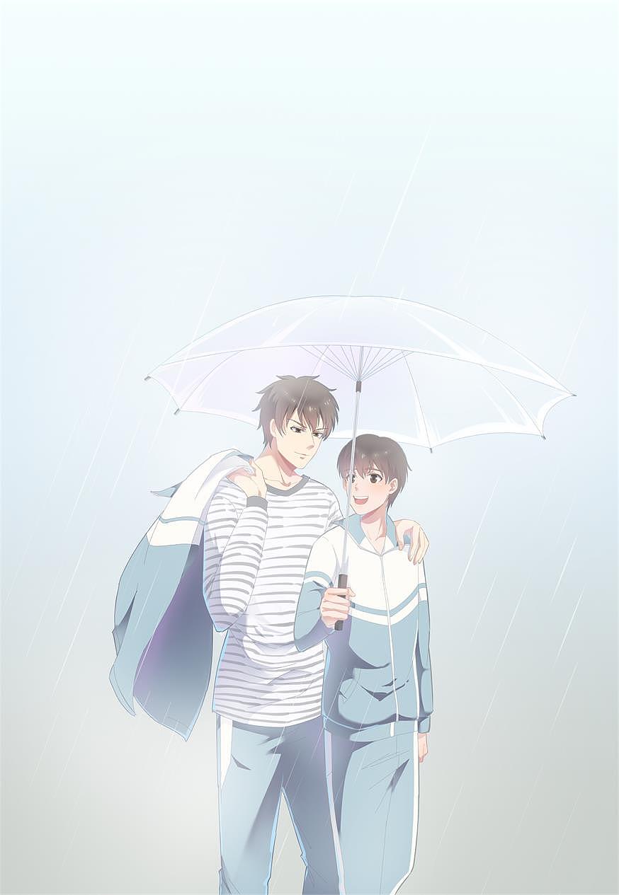 创作的同人作品