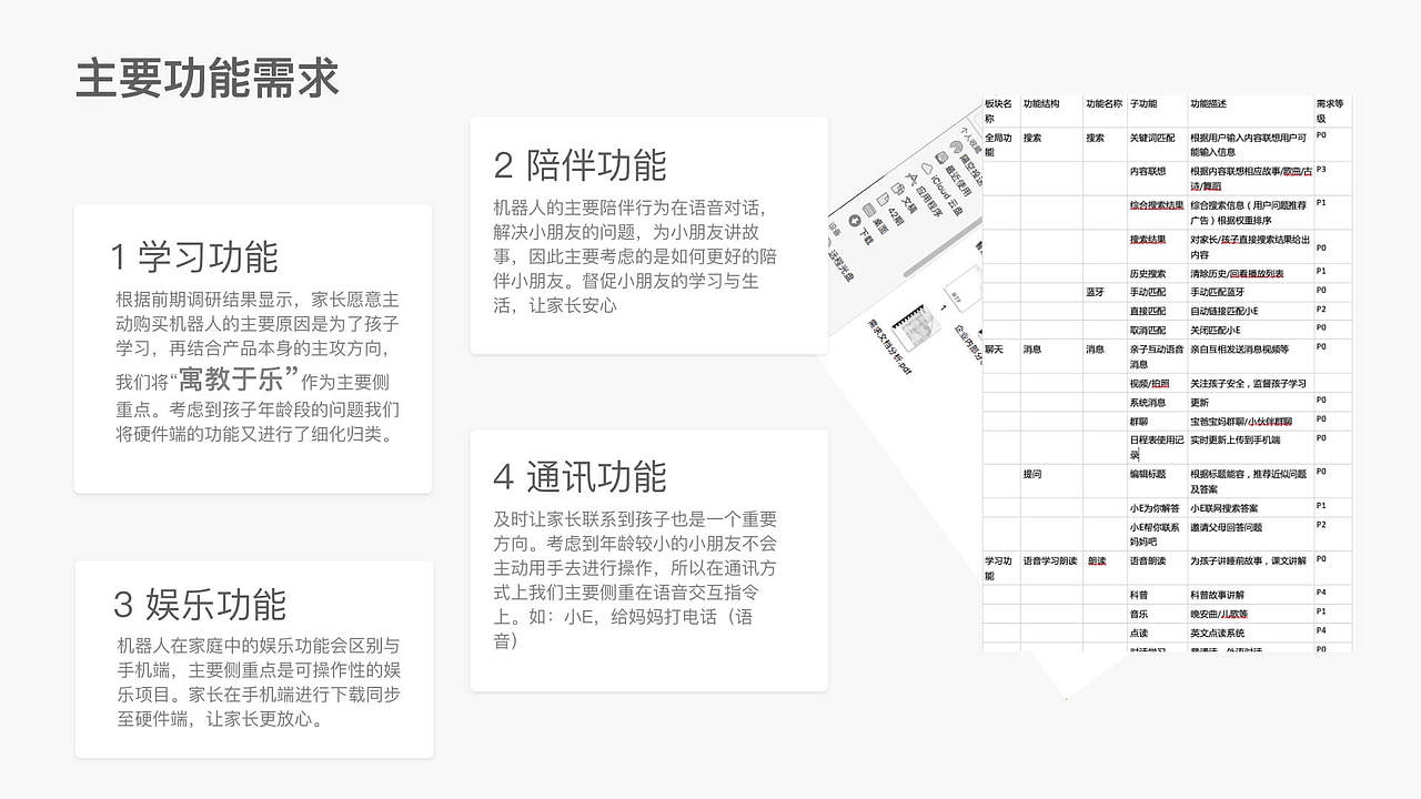 让教育无难题——教育机器人产品设计