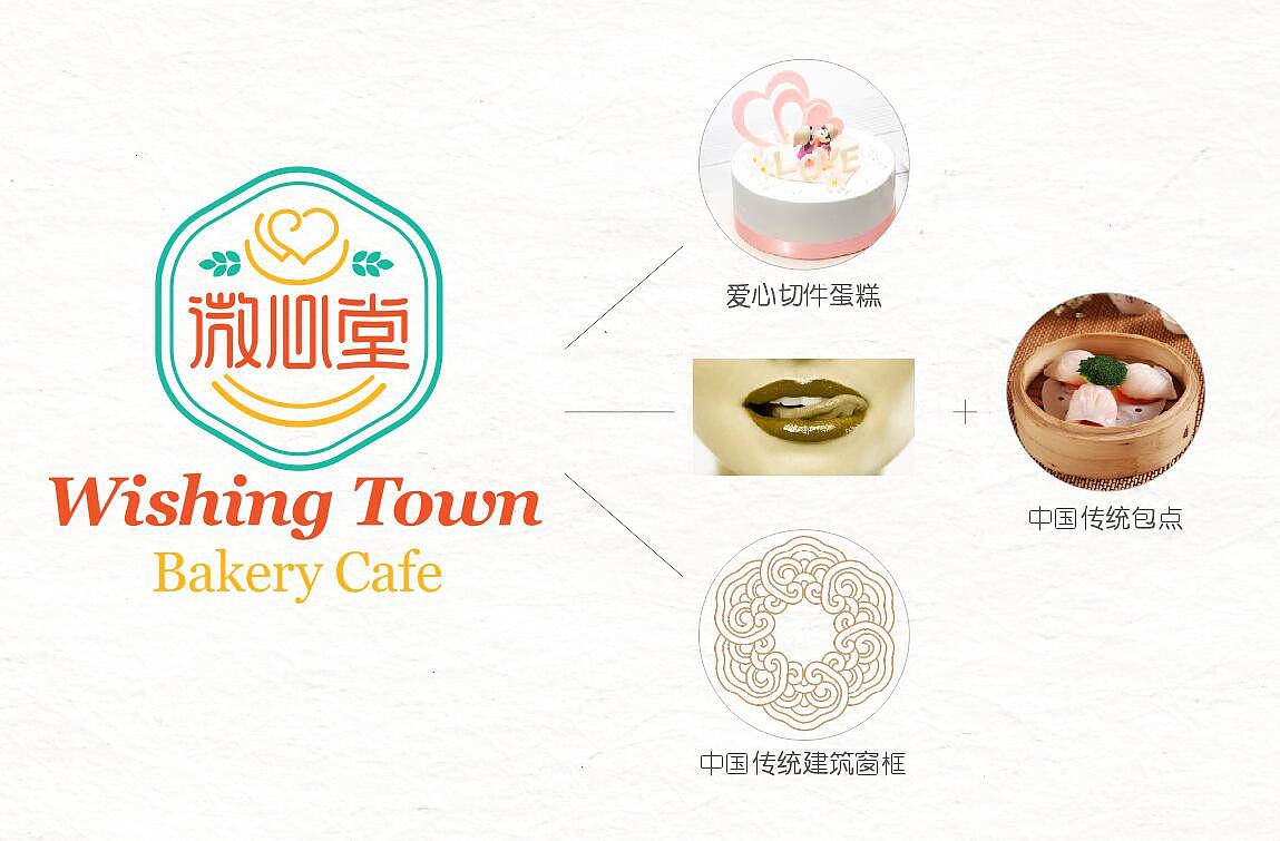 微心堂蛋糕店 中式点心简餐厅标志设计