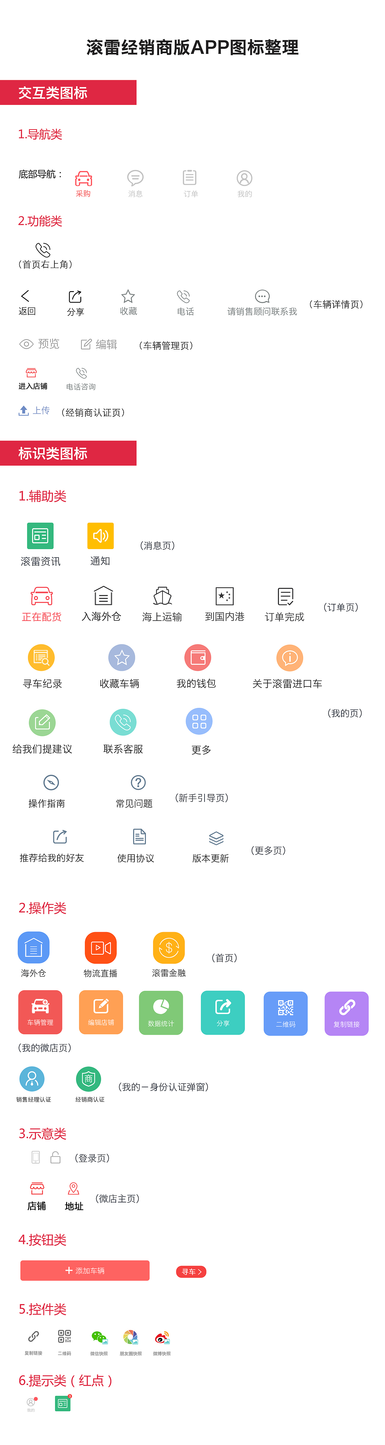 滚雷经销商APP（图ZMTI2MTgxNTYw） - APP界面 - 站酷设计师yangbosj原创素材 - 站酷ZCOOL