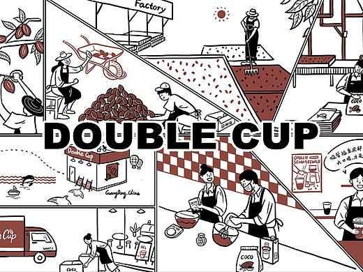 DOUBLE CUP 黑森林工厂店插画