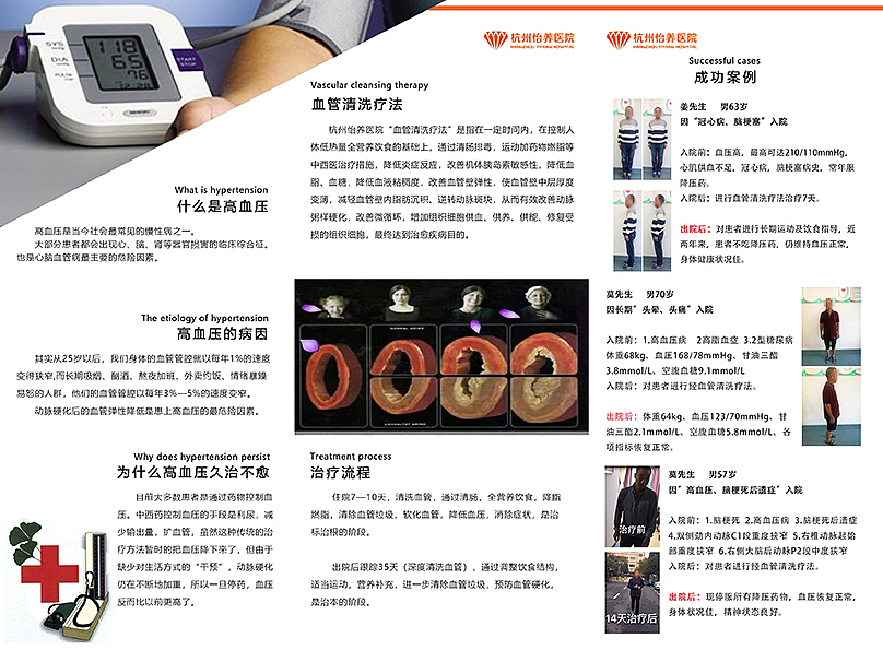 医院宣传高血压三折页