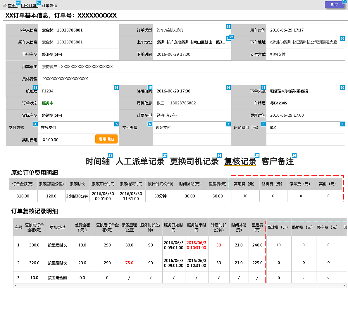 网约车2（图ZMjIwNTgwNzcy） - 交互/UE - 站酷设计师queensun203原创素材 - 站酷ZCOOL
