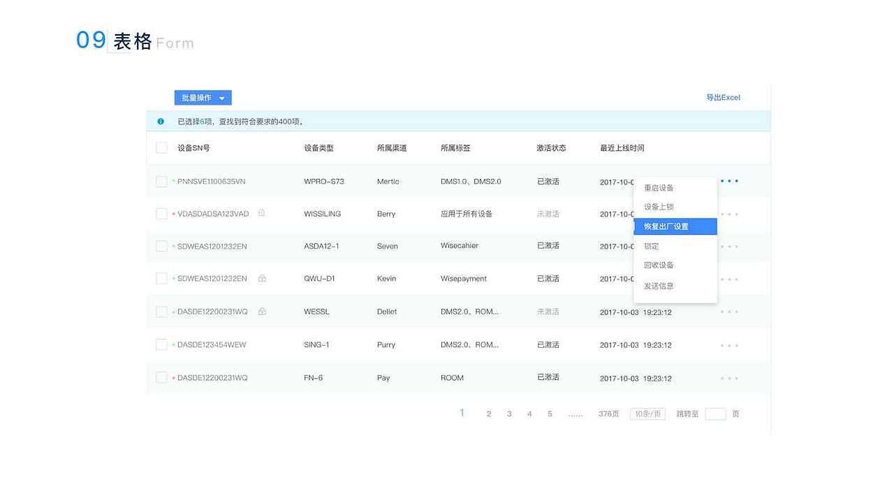后台管理（图ZMjcxNDc3MTQw） - 其他UI - 站酷设计师Sweet哟原创素材 - 站酷ZCOOL