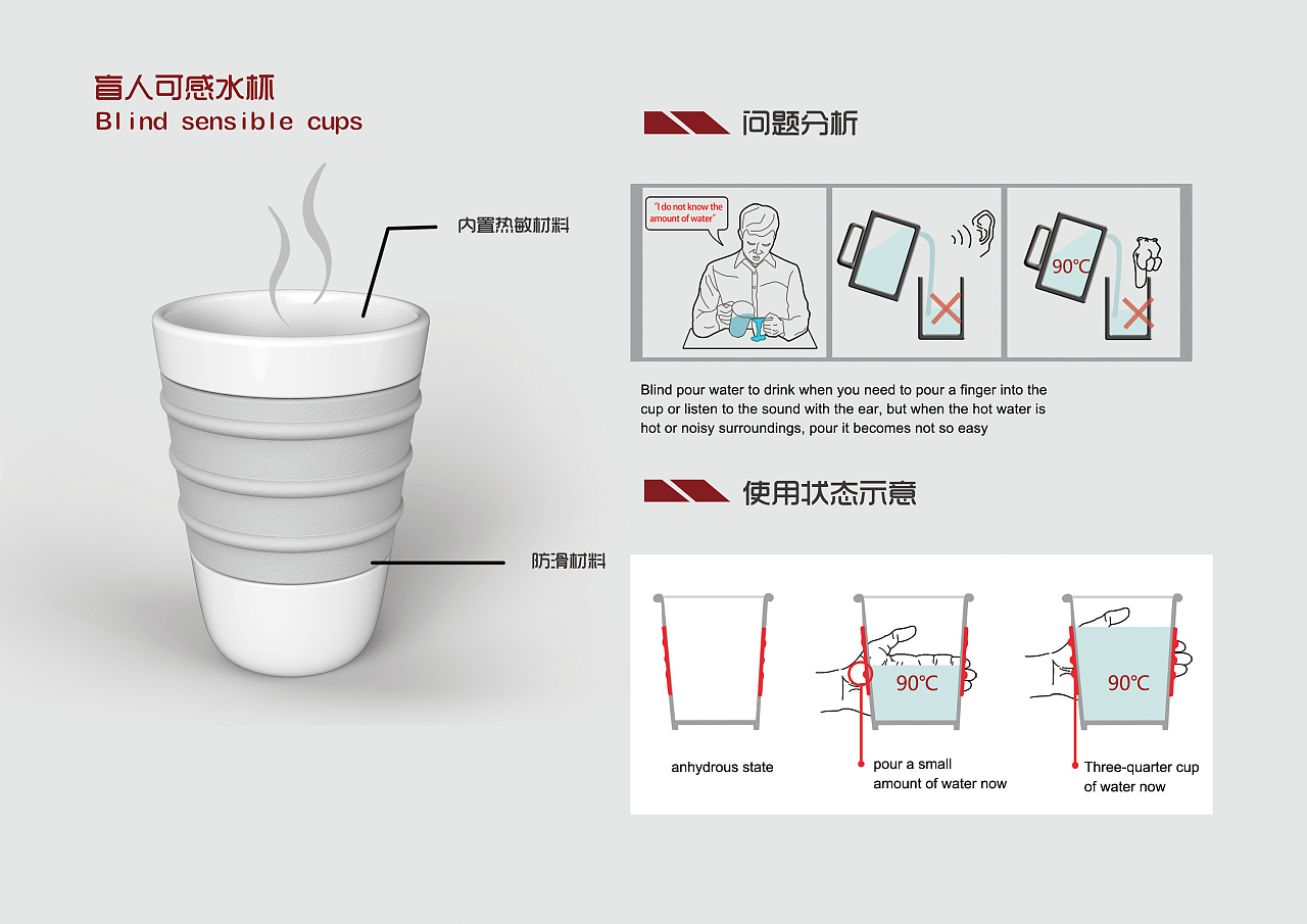 智能水杯设计方案图片