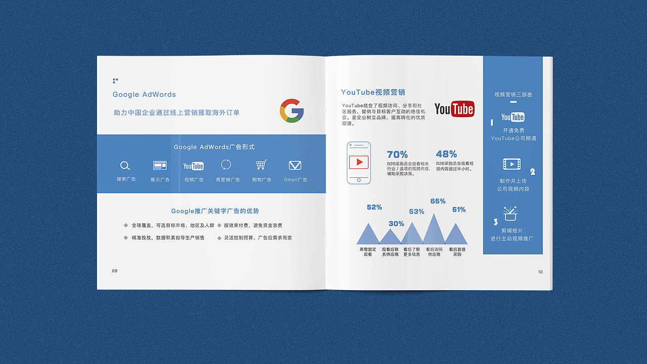企业宣传册设计