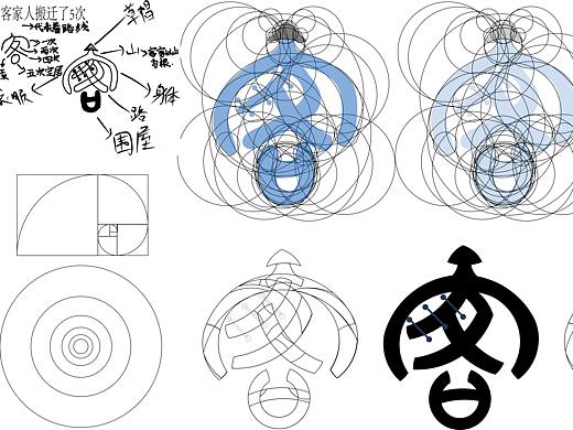 客家logo（個(gè)人主頁-ZNTY0ODMzMDA=） - 其他 - 站酷設(shè)計(jì)師Z26459057原創(chuàng)素材 - 站酷ZCOOL