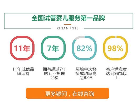 医疗手机端专题
