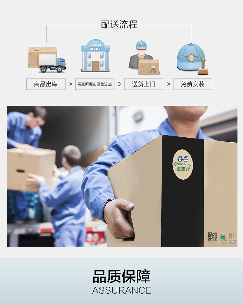 乳胶床垫详情页（图ZMTM0NDQ2OTQw） - 海报 - 站酷设计师没尽人意原创素材 - 站酷ZCOOL