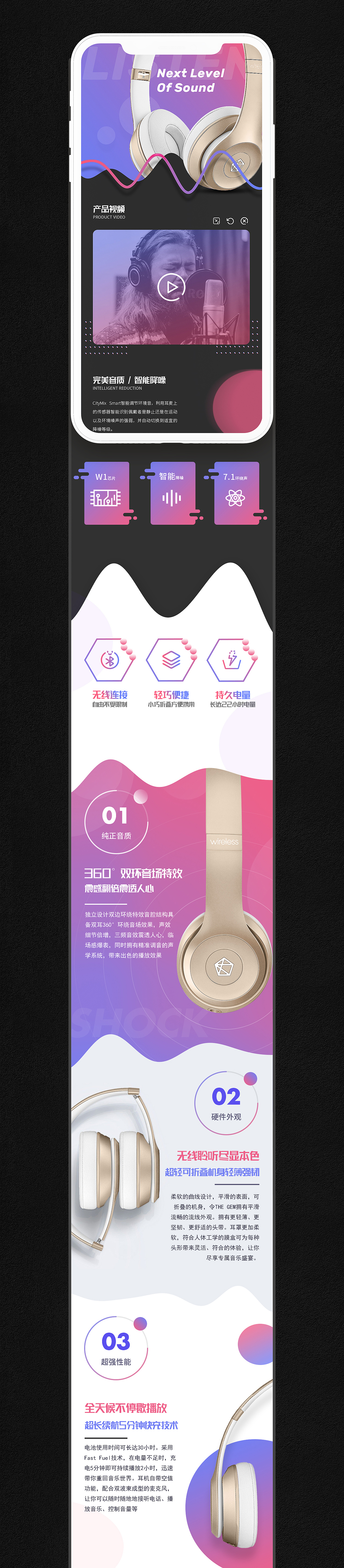 蓝牙耳机详情页（图ZMTk4NzMxNjMy） - 其他平面 - 站酷设计师小锅包肉肉原创素材 - 站酷ZCOOL