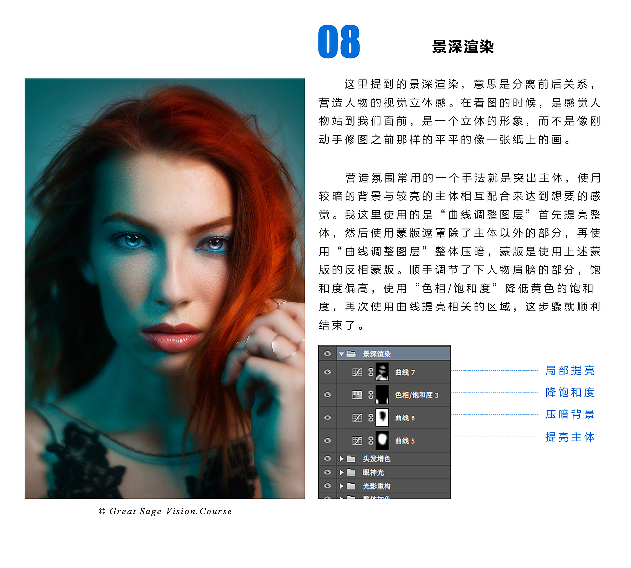 “凤凰女”修图过程揭秘与psd分享（图ZODMzMzY5OTI=） - 修图/后期 - 站酷设计师jsensun原创素材 - 站酷ZCOOL