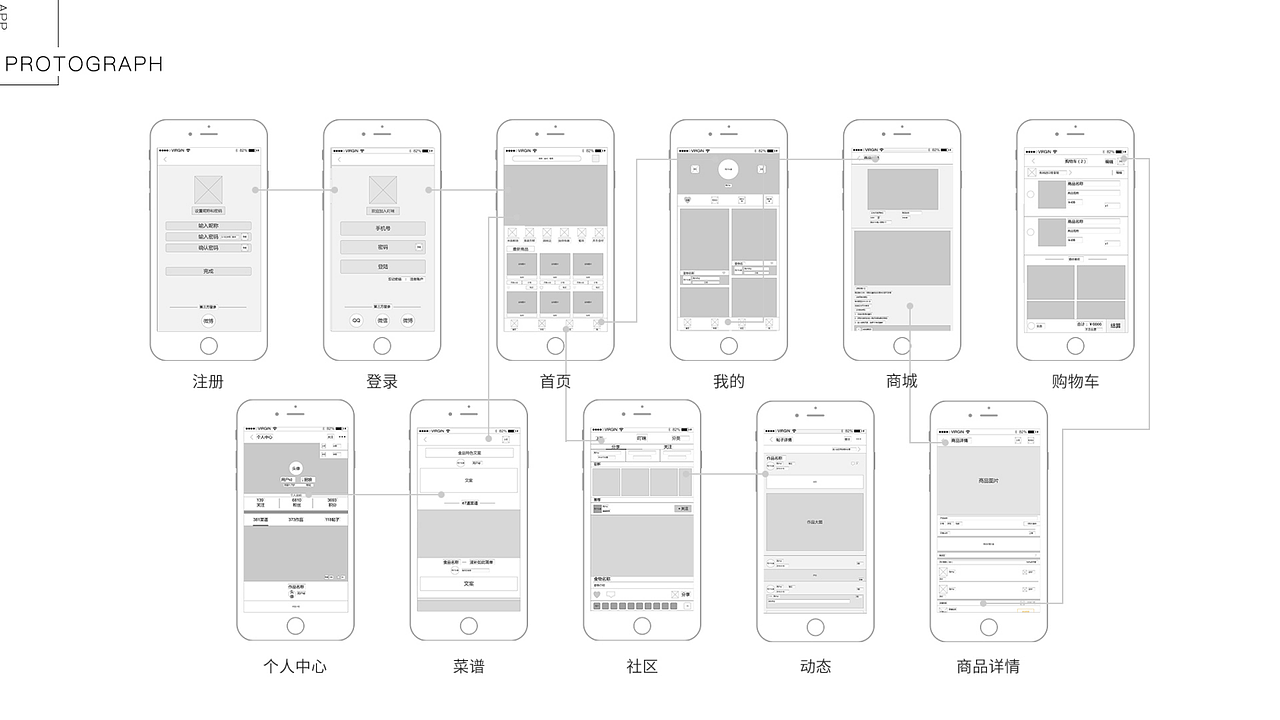 原型设计（图ZNzUwNzkxMTY=） - 交互/UE - 站酷设计师蒹葭苍仓原创素材 - 站酷ZCOOL