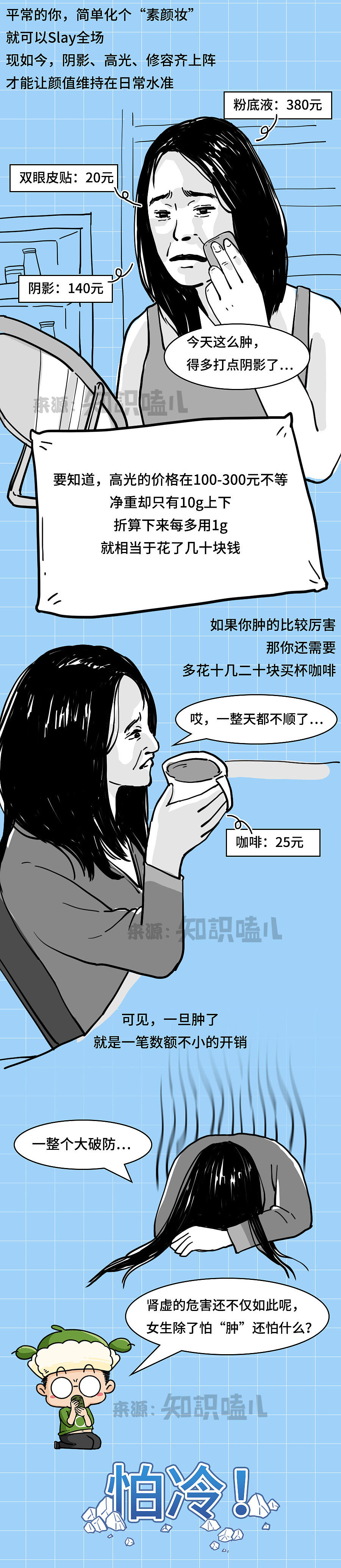 为何男生肾虚只有那里不行，女生肾虚却哪哪不行？（图ZMjkxOTc5NzU2） - 中/长篇漫画 - 站酷设计师知识嗑儿原创素材 - 站酷ZCOOL