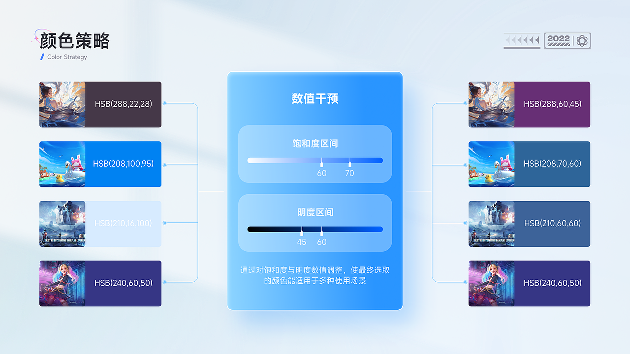 2022年作品集（图ZMzM2NzYyNTg4） - APP界面 - 站酷设计师小蒋啊啊啊啊啊原创素材 - 站酷ZCOOL