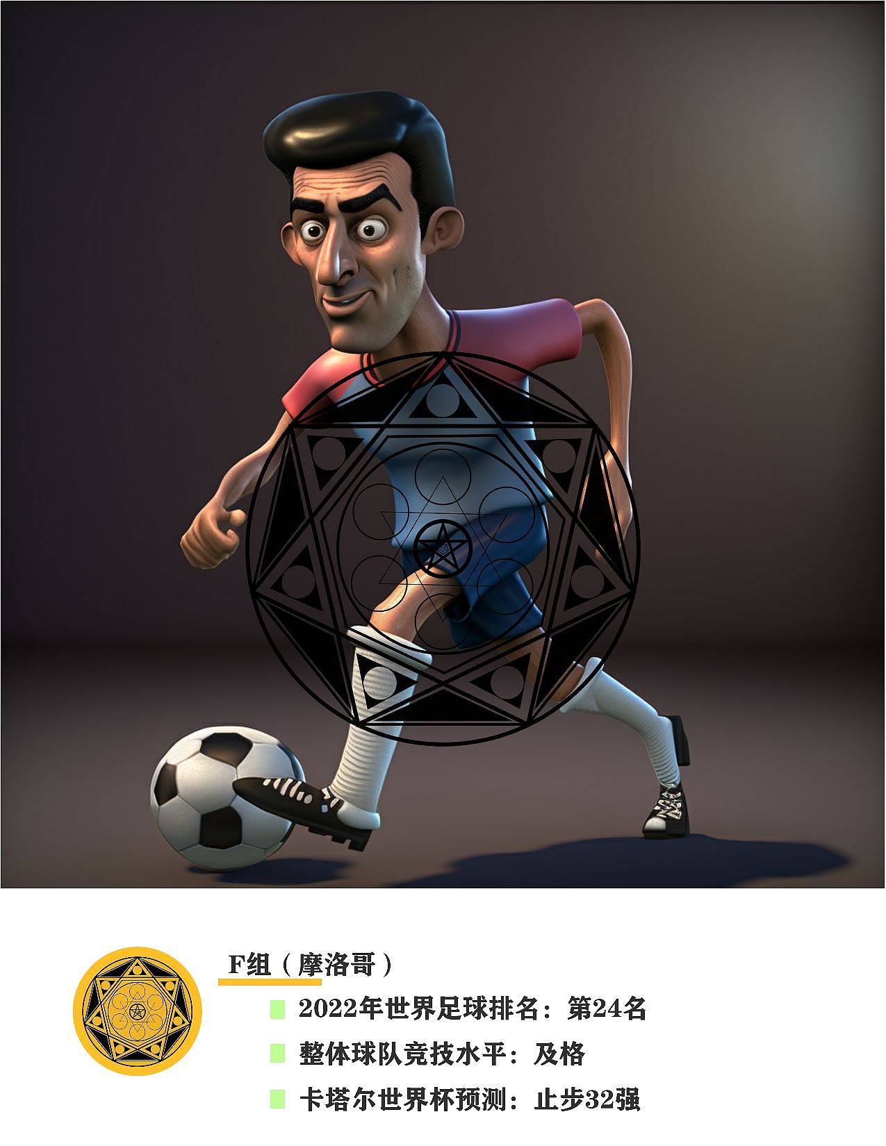 2022卡塔尔世界杯卡通人物