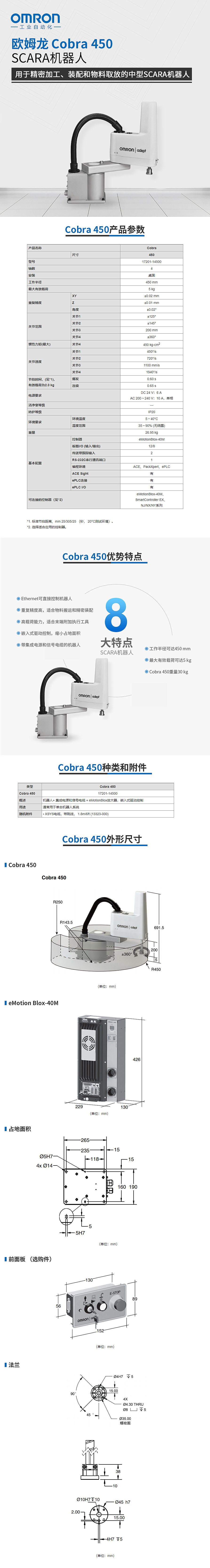 工業(yè)類重要數(shù)據(jù)產(chǎn)品詳情頁(yè)（圖ZMTk5Njk0NTQw） - 宣傳物料 - 站酷設(shè)計(jì)師liu_jiang原創(chuàng)素材 - 站酷ZCOOL