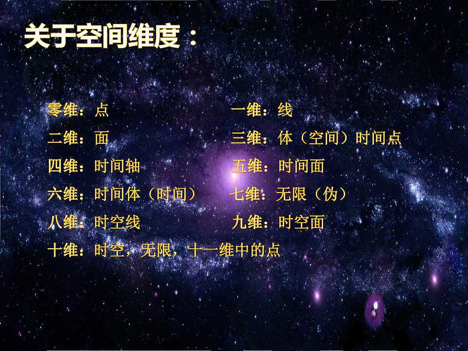 空间与维度_qwe125-站酷zcool