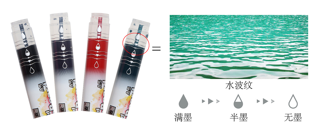 花纹最炫的直液式白板笔——uma优麦come from germany