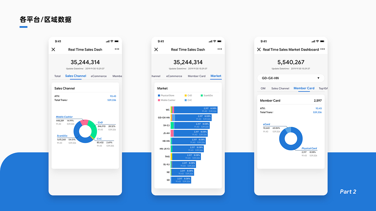 19年至20年的一些作品整理