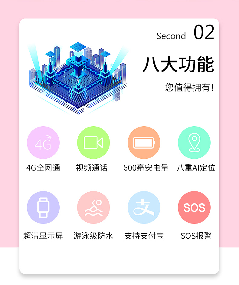 智能手表详情页