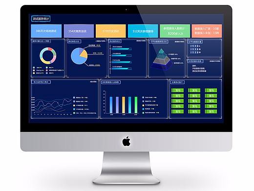 科技后台数据页面