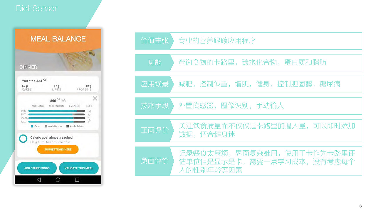 养我——健康饮食记录管理App