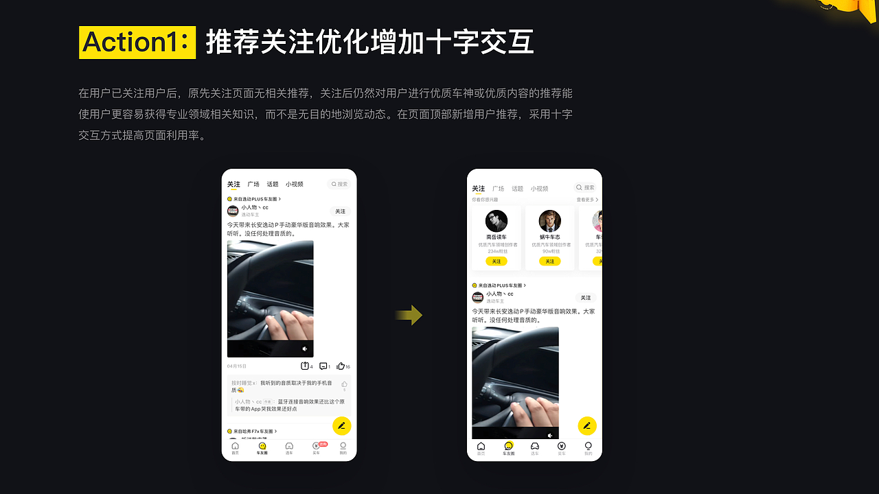 从业务&用户&内部诉求出发的优化策略（懂车帝车友圈）（图ZMjA5MTk1ODYw） - APP界面 - 站酷设计师孔雅轩LineVision原创素材 - 站酷ZCOOL